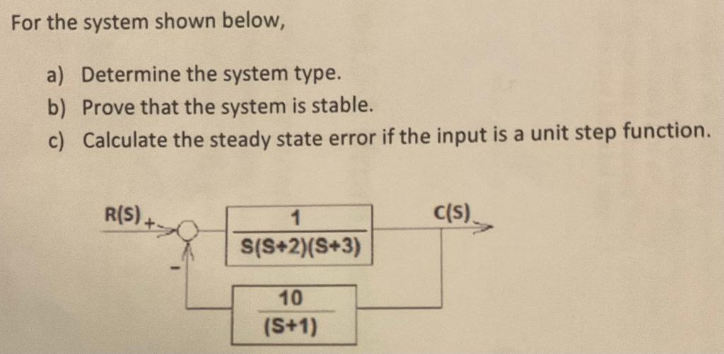 Solved For The System Shown Below A Determine The System