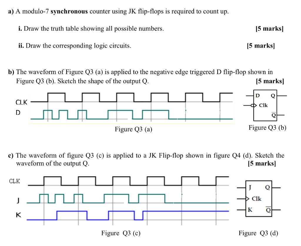 Solved a) A modulo-7 synchronous counter using JK flip-flops | Chegg.com