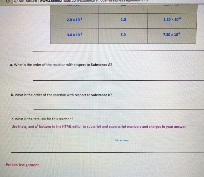 Solved 4. A reaction between the substances A and B has been | Chegg.com