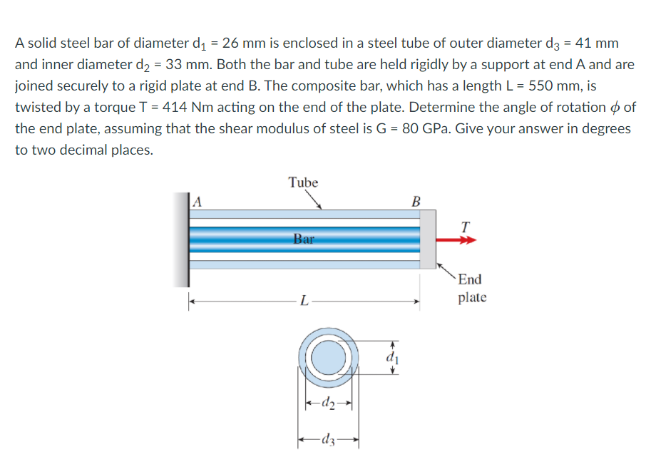 Solved A solid steel bar of diameter d1 = 26 mm is enclosed | Chegg.com