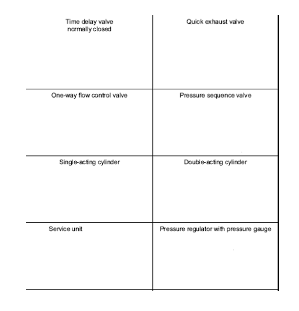 Solved Draw the corresponding symbols of the following