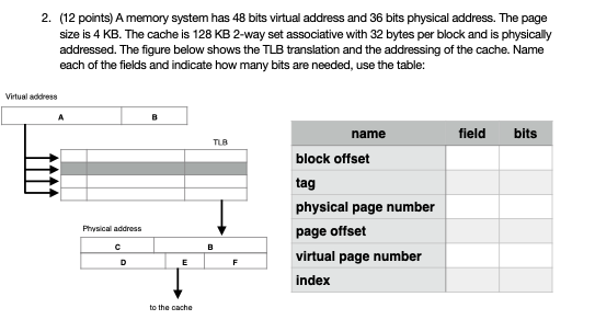 Solved 2. (12 points) A memory system has 48 bits virtual | Chegg.com