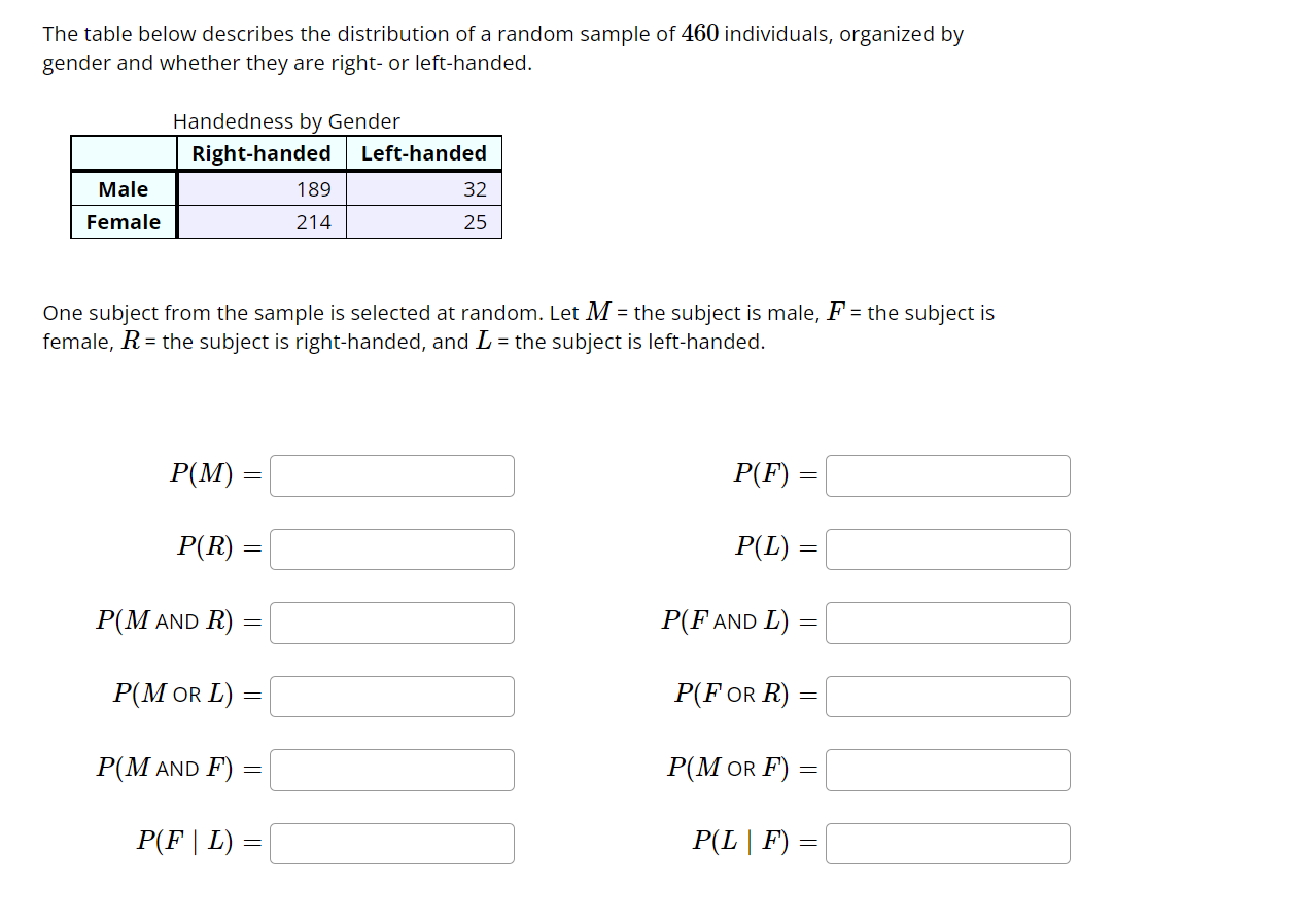 Solved The table below describes the distribution of a | Chegg.com