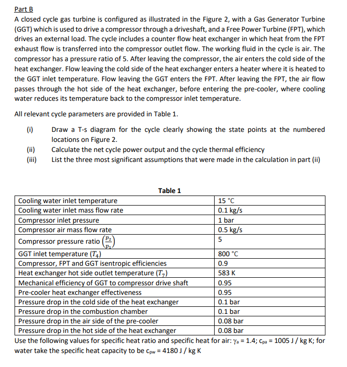 Part B
A closed cycle gas turbine is configured as illustrated in the Figure 2, with a Gas Generator Turbine
(GGT) which is u