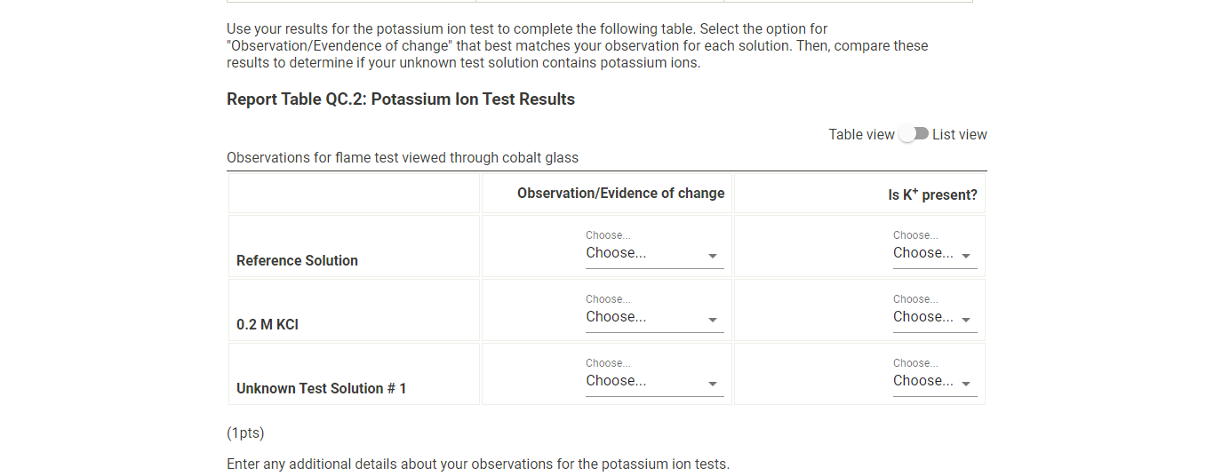 Solved Report Qualitative Analysis Cations Qualitative