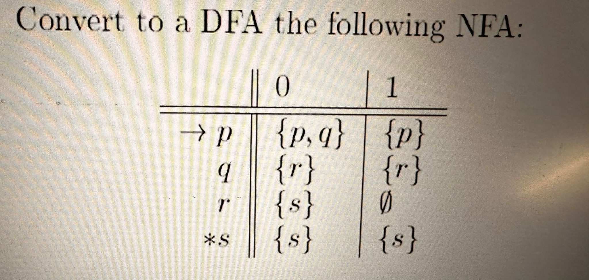 Solved Convert To A DFA The Following NFA: Please Draw | Chegg.com