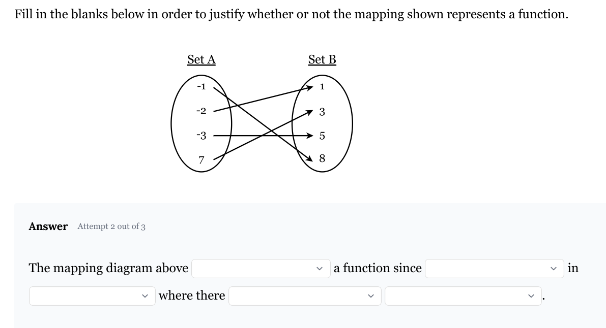 Solved Fill in the blanks below in order to justify whether | Chegg.com