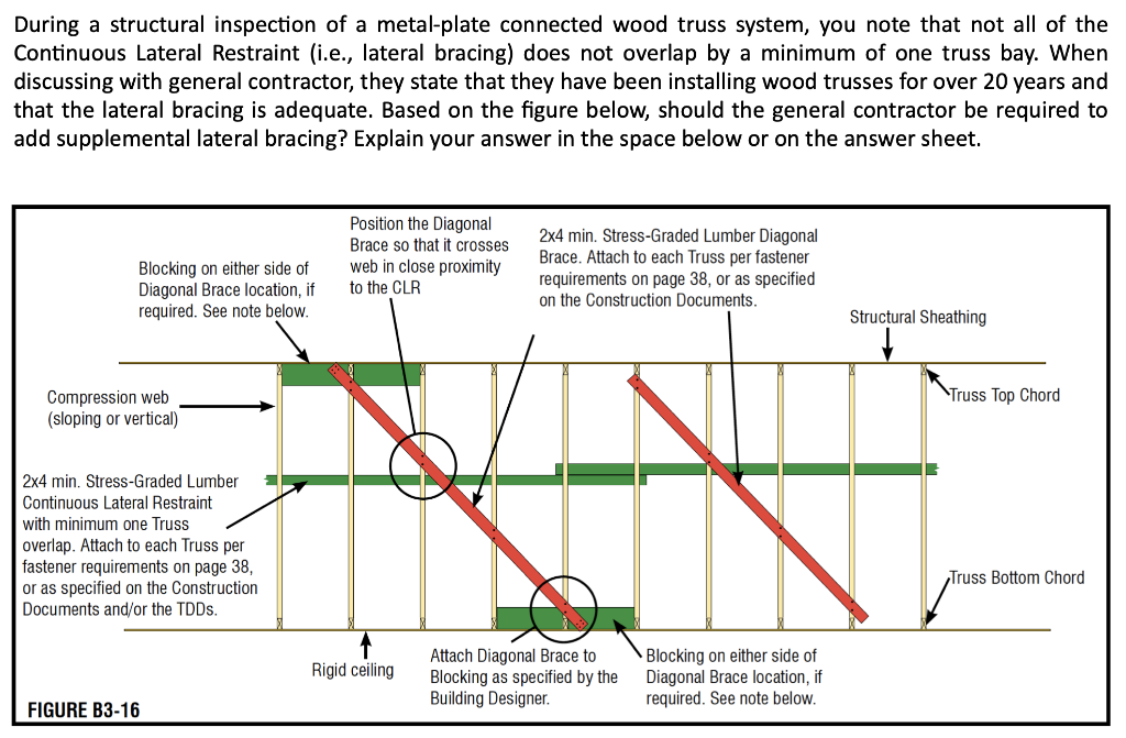 Solved During A Structural Inspection Of A Metal Plate | Chegg.com