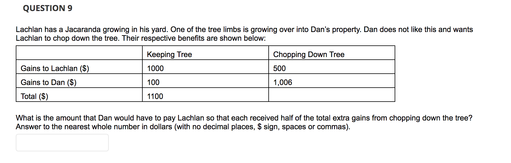 Solved Lachlan has a Jacaranda growing in his yard. One of