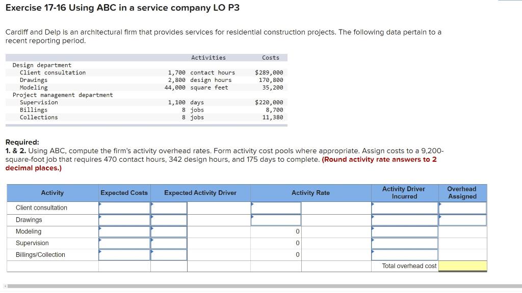Solved Exercise 17-16 Using ABC in a service company LO P3 | Chegg.com