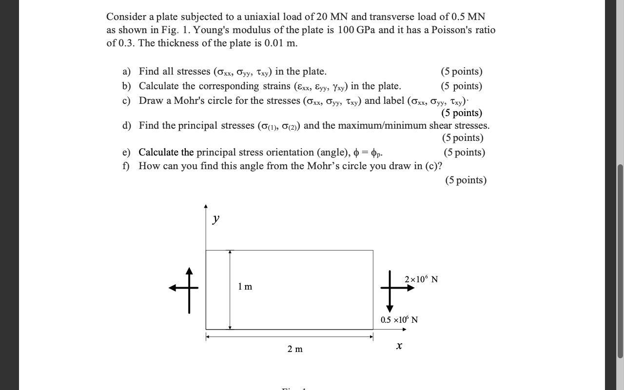 Solved Consider a plate subjected to a uniaxial load of 20 | Chegg.com
