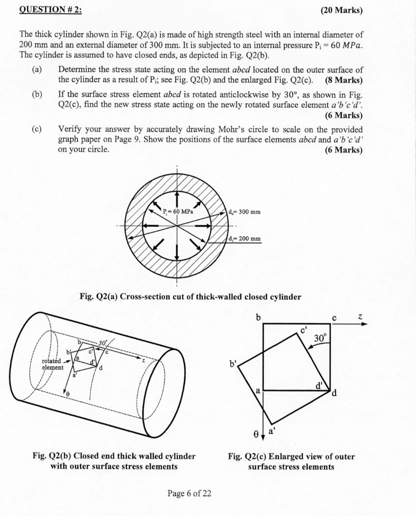 Solved UESTION # 2: (20 Marks) The thick cylinder shown in | Chegg.com
