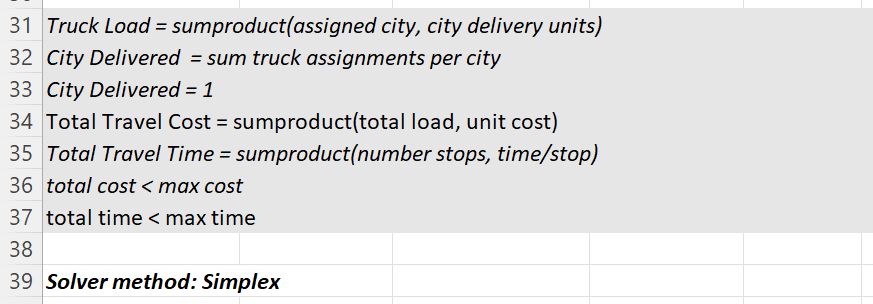 Solved Create an application to solve a dynamic assignment | Chegg.com