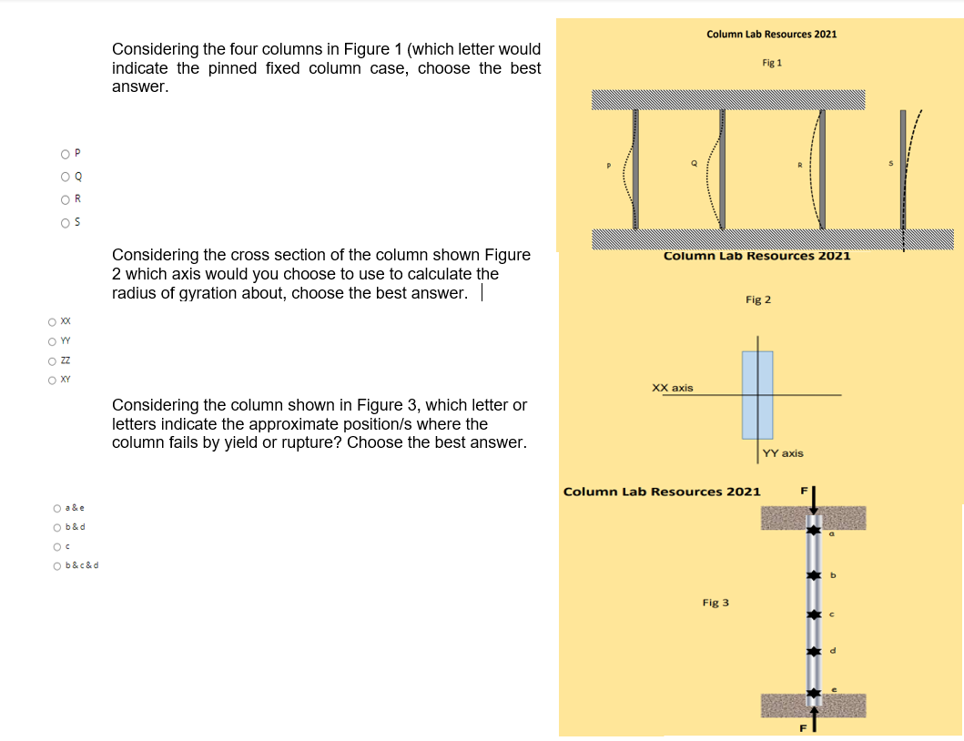 Solved Column Lab Resources 2021 Considering the four | Chegg.com