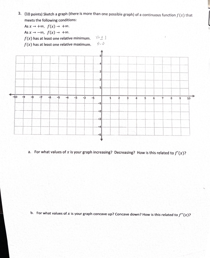 Solved Sketch a graph (there is more than one possible | Chegg.com