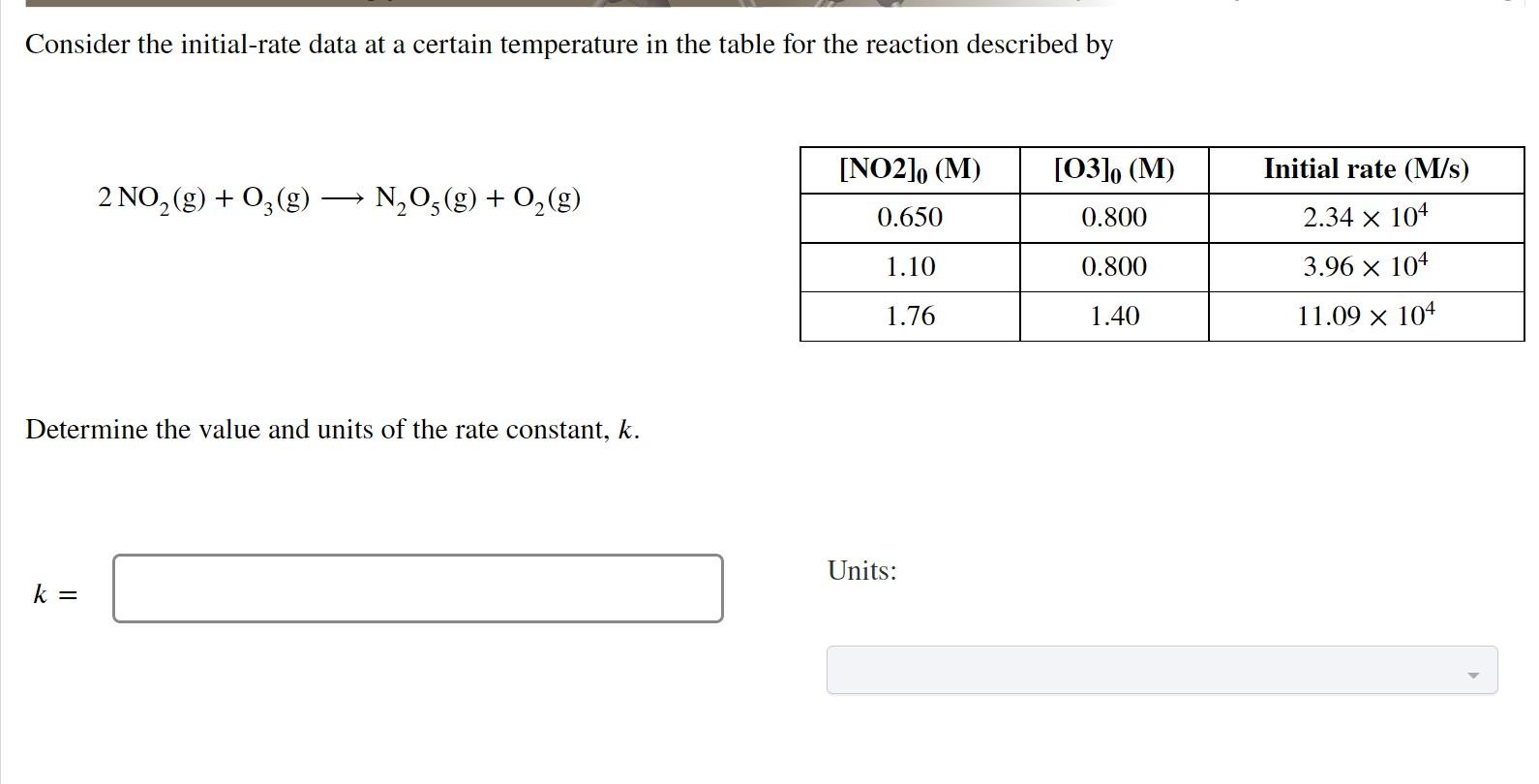 Solved Consider The Initial-rate Data At A Certain | Chegg.com