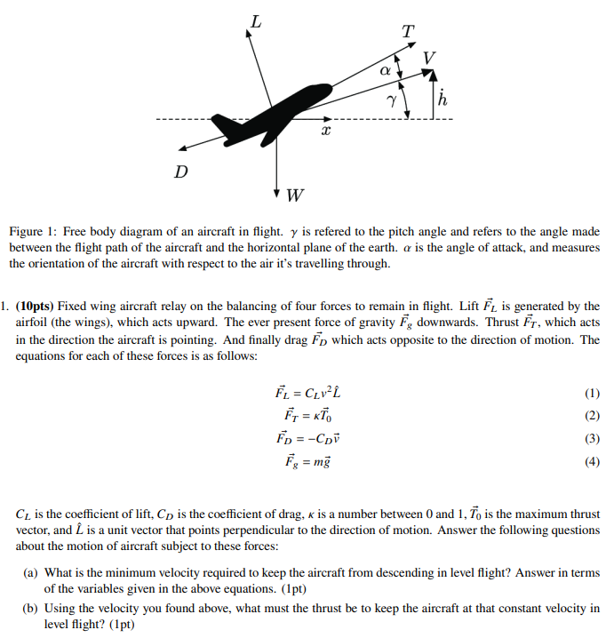Solved Figure 1: Free body diagram of an aircraft in flight. | Chegg.com