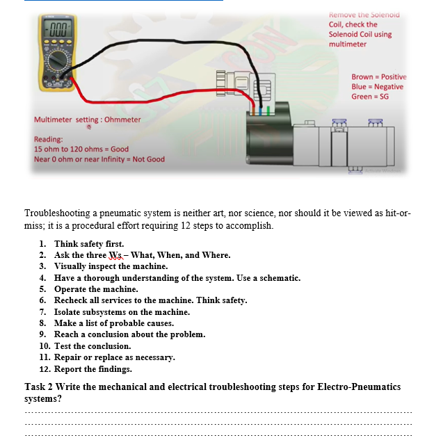 Remove the solenoid Coil, check the Solenoid Coil | Chegg.com