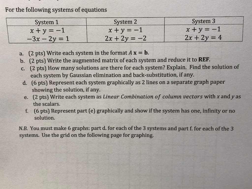 Solved For the following systems of equations System 1 | Chegg.com
