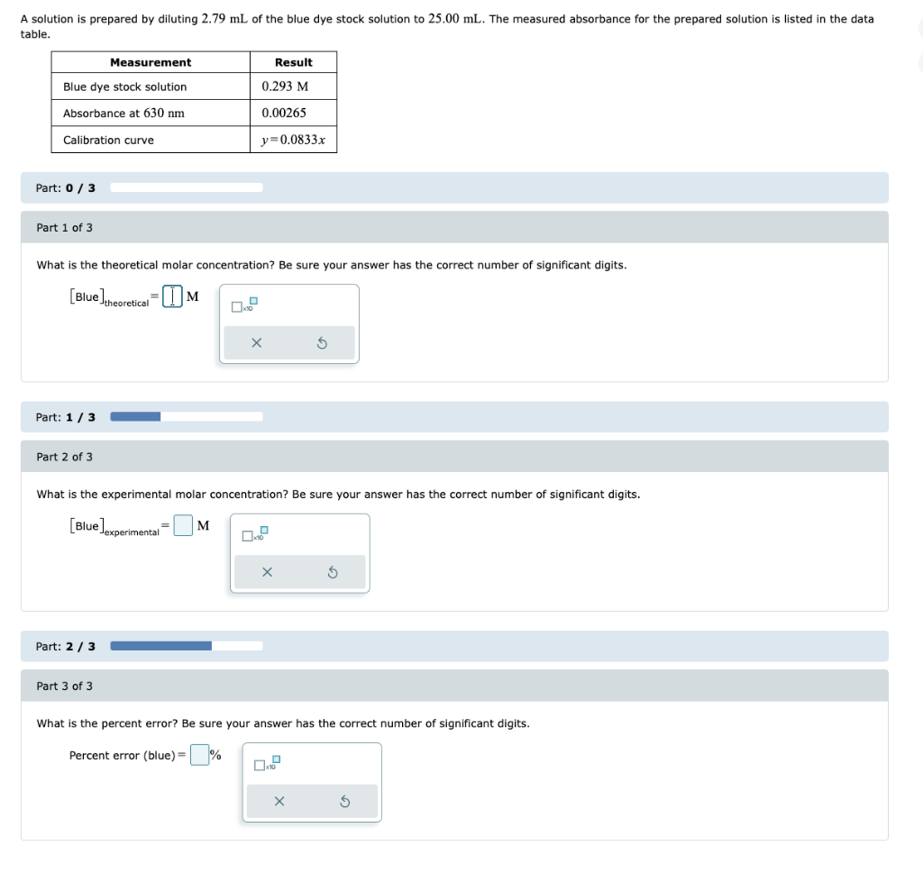 Solved What is the theoretical molar concentration? Be sure | Chegg.com