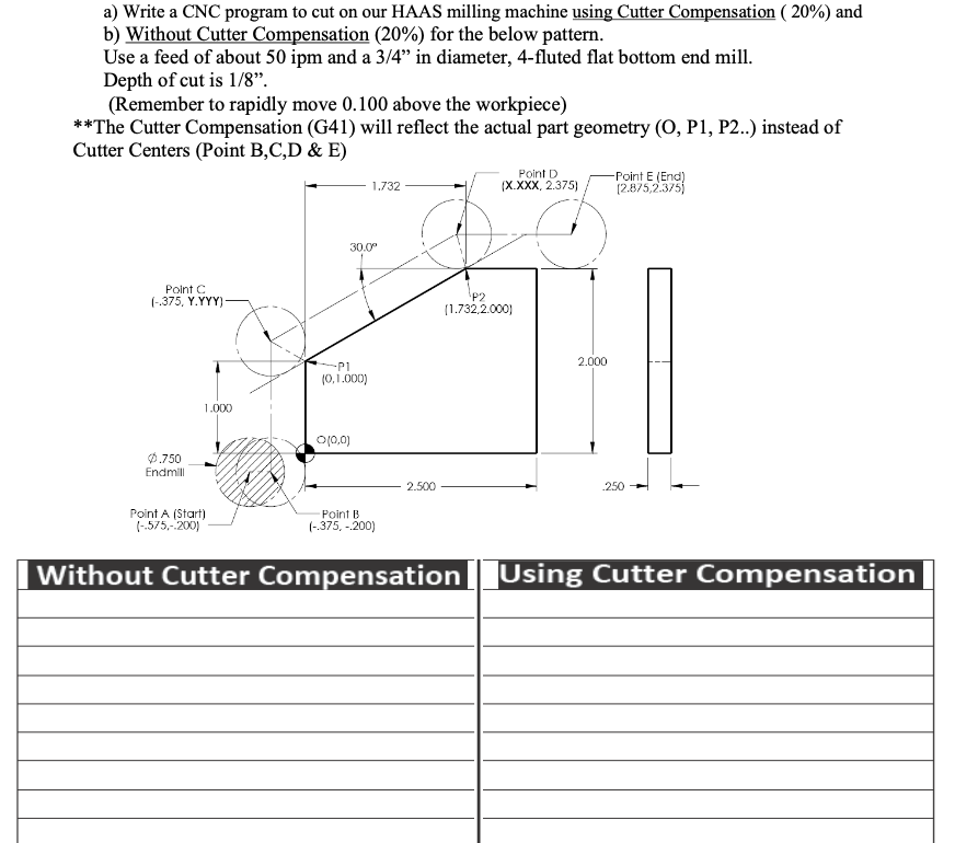 Solved a) Write a CNC program to cut on our HAAS milling | Chegg.com