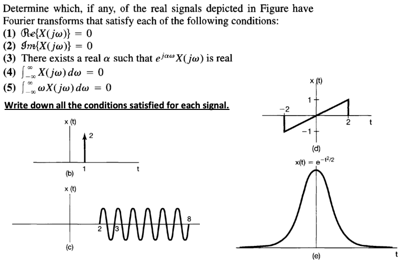 Solved Determine which, if any, of the real signals depicted | Chegg.com