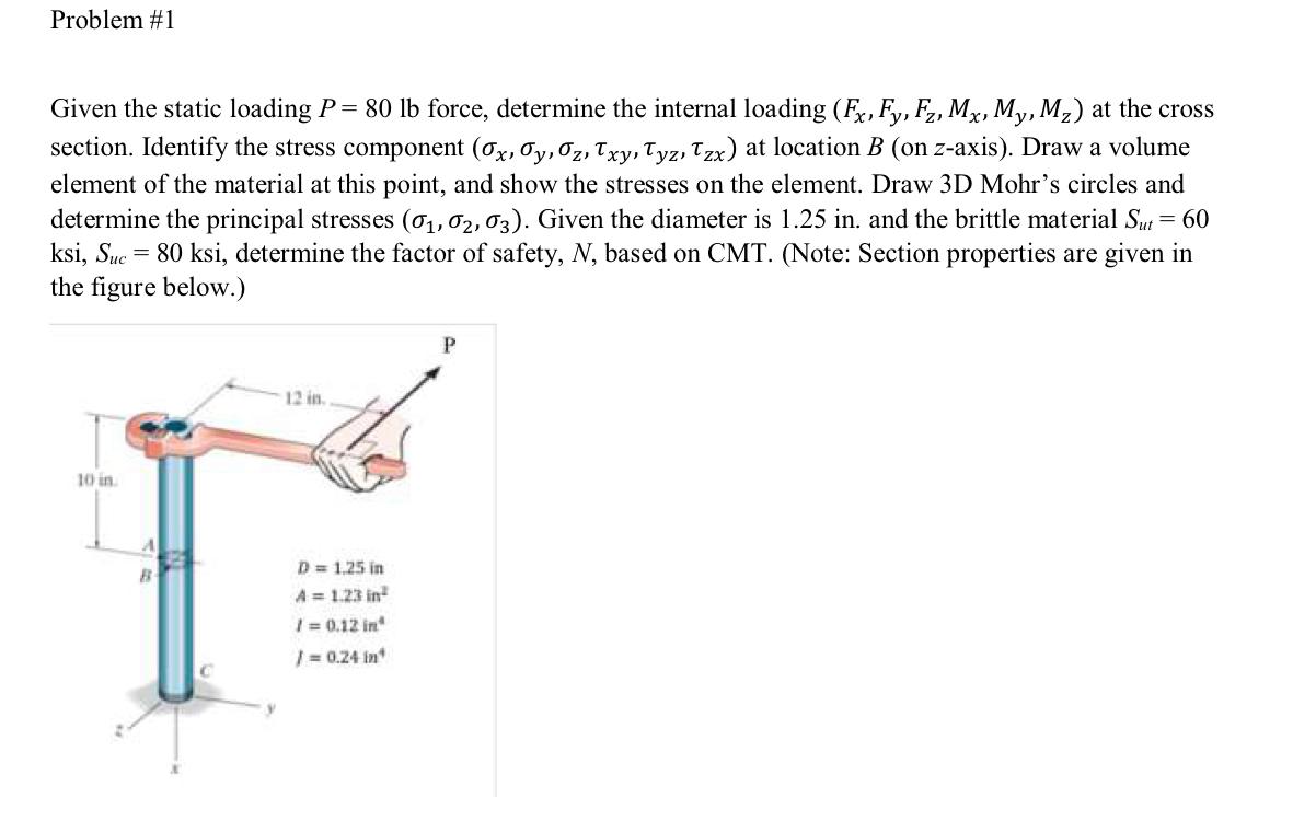 Solved Problem #1 Given the static loading P= 80 lb force, | Chegg.com