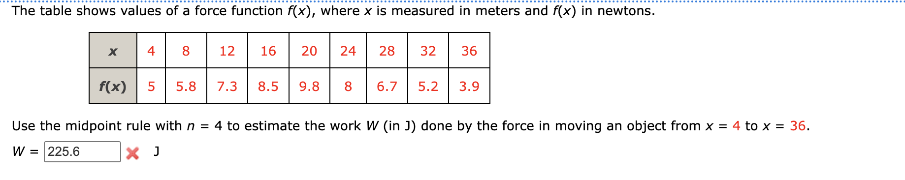 Solved Use the midpoint rule with n=4 to estimate the work W | Chegg.com