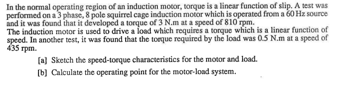 Solved In the normal operating region of an induction motor, | Chegg.com