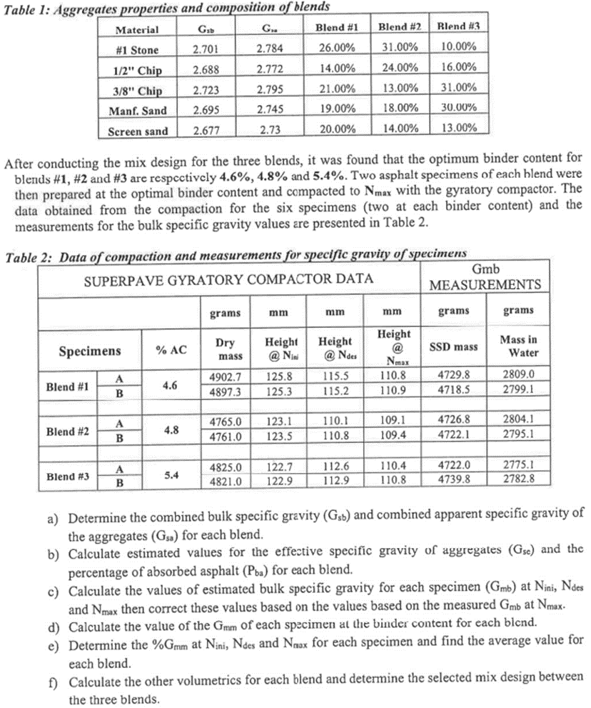 student submitted image, transcription available below