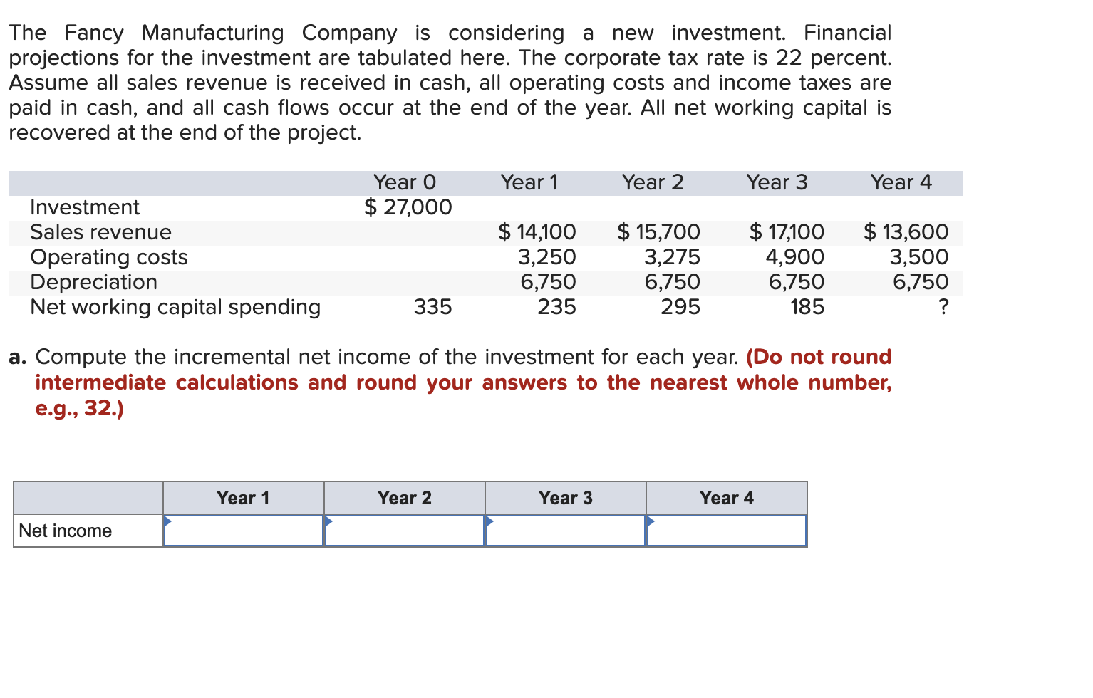 solved-the-fancy-manufacturing-company-is-considering-a-new-chegg