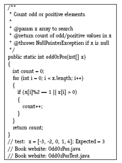 Solved Count odd or positive elements @param x array to | Chegg.com