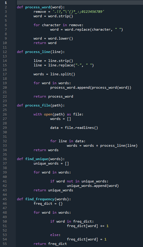 Solved Pleas assist using Python coding (in Spyder and | Chegg.com