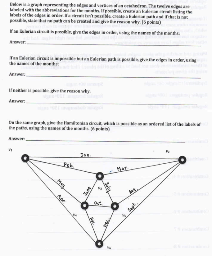 Solved Below is a graph representing the edges and vertices | Chegg.com