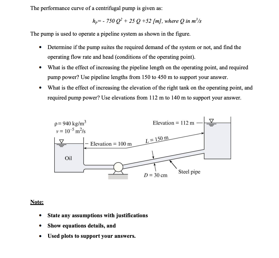 The performance curve of a centrifugal pump is given | Chegg.com
