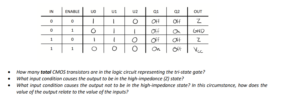 Solved help, I am not sure about the table, and please help | Chegg.com