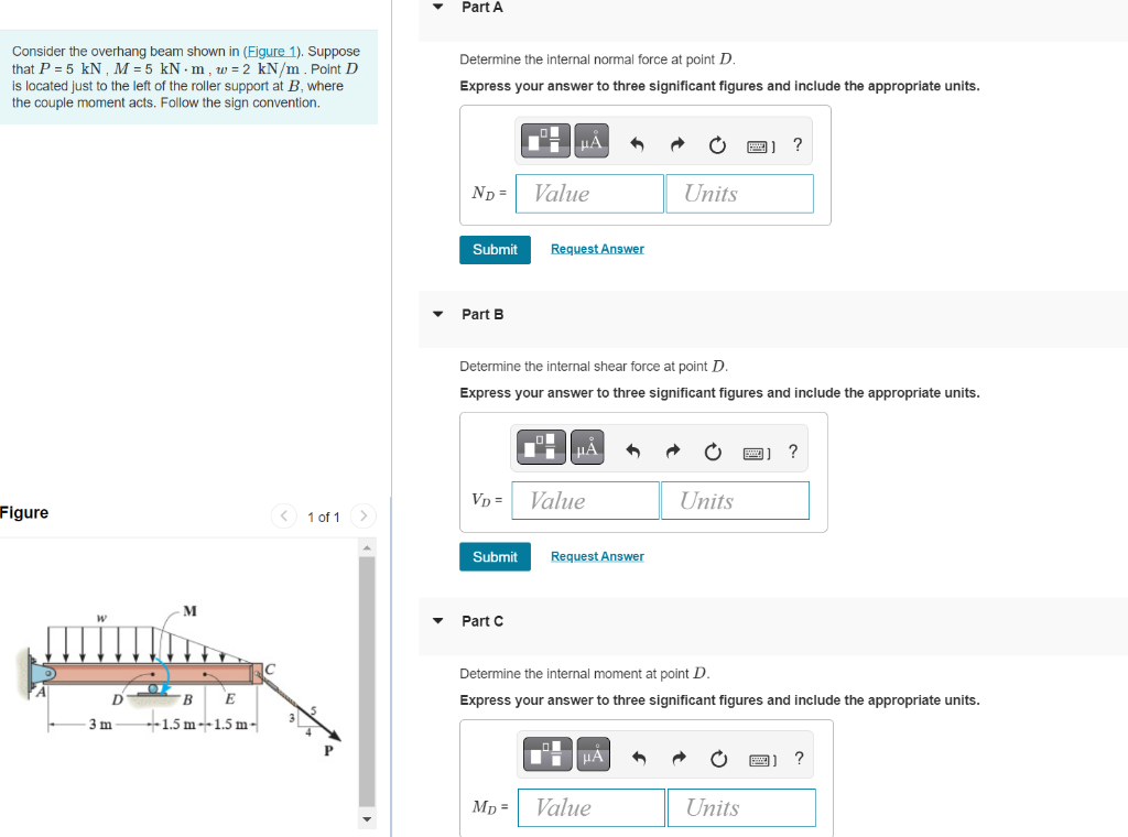 Solved Consider The Overhang Beam Shown In (Figure 1). | Chegg.com