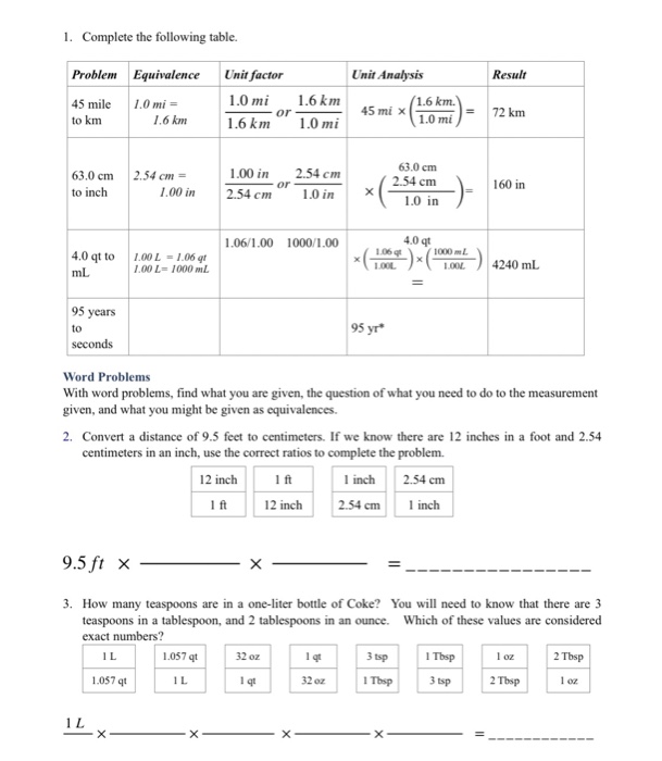 Solved 1. Complete the following table. ProblemEquivalence | Chegg.com