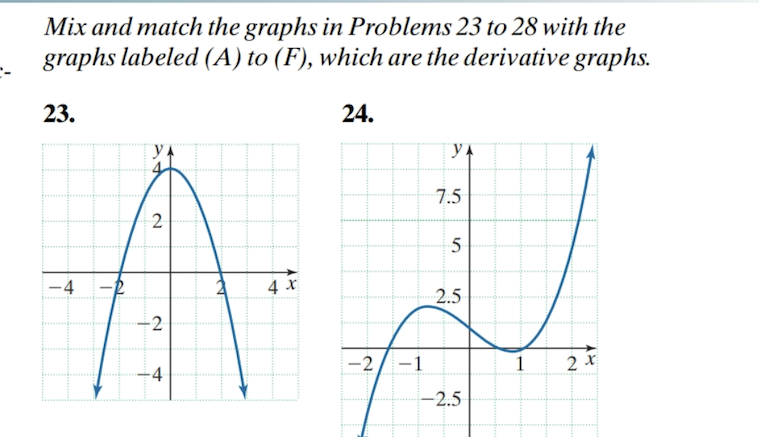 Solved This one is a bit confusing, I need to match the | Chegg.com