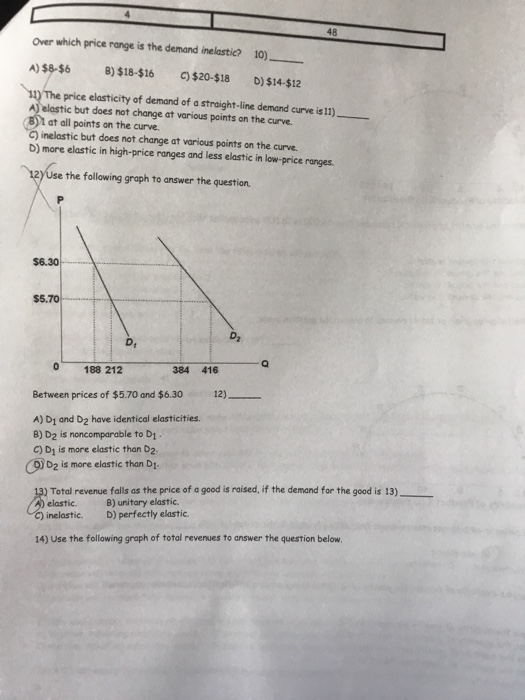 Solved 48 Over which price range is the demand inelastic? | Chegg.com