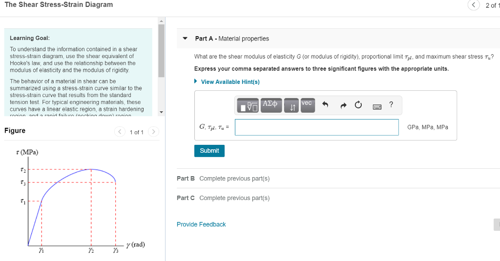 Solved The Shear Stress-Strain Diagram 2 of1 Learning Goal | Chegg.com