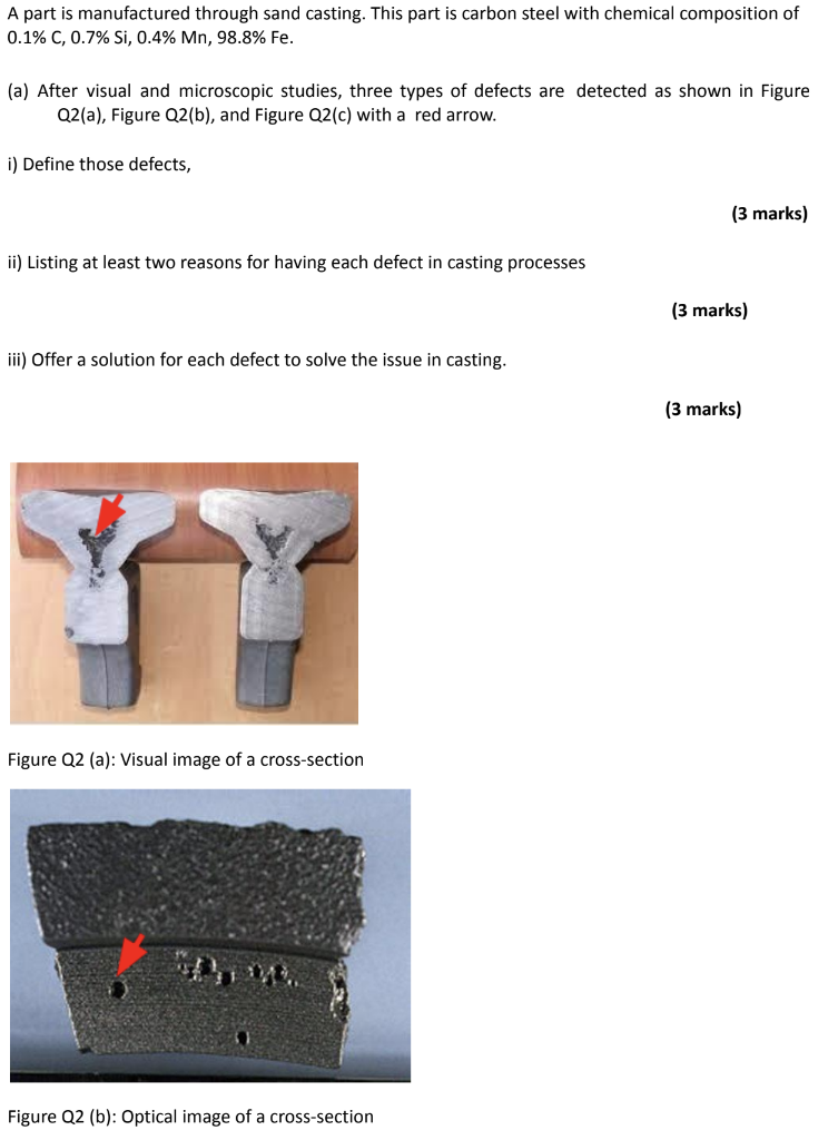 The 3 Main Types of Carbon Steel Defined