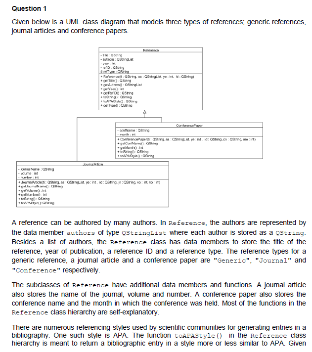 Question 1 Given below is a UML class diagram that Chegg