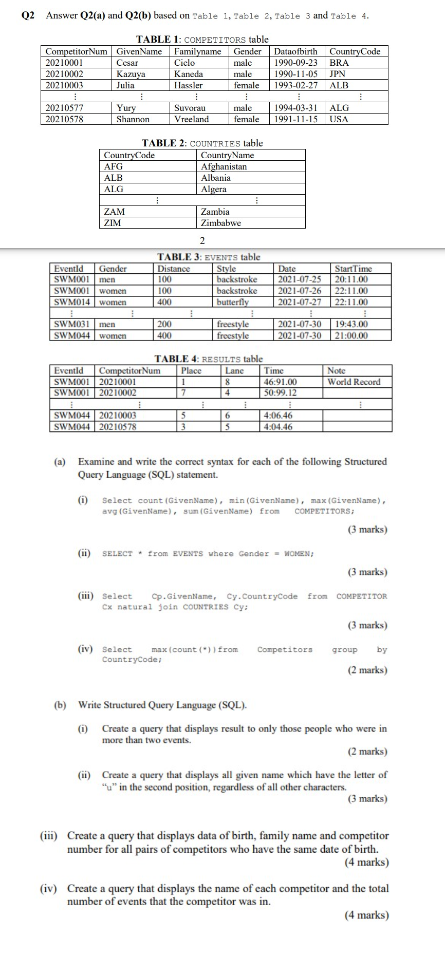 Solved Q2 Answer Q2(a) and Q2(b) based on Table 1, Table 2, | Chegg.com