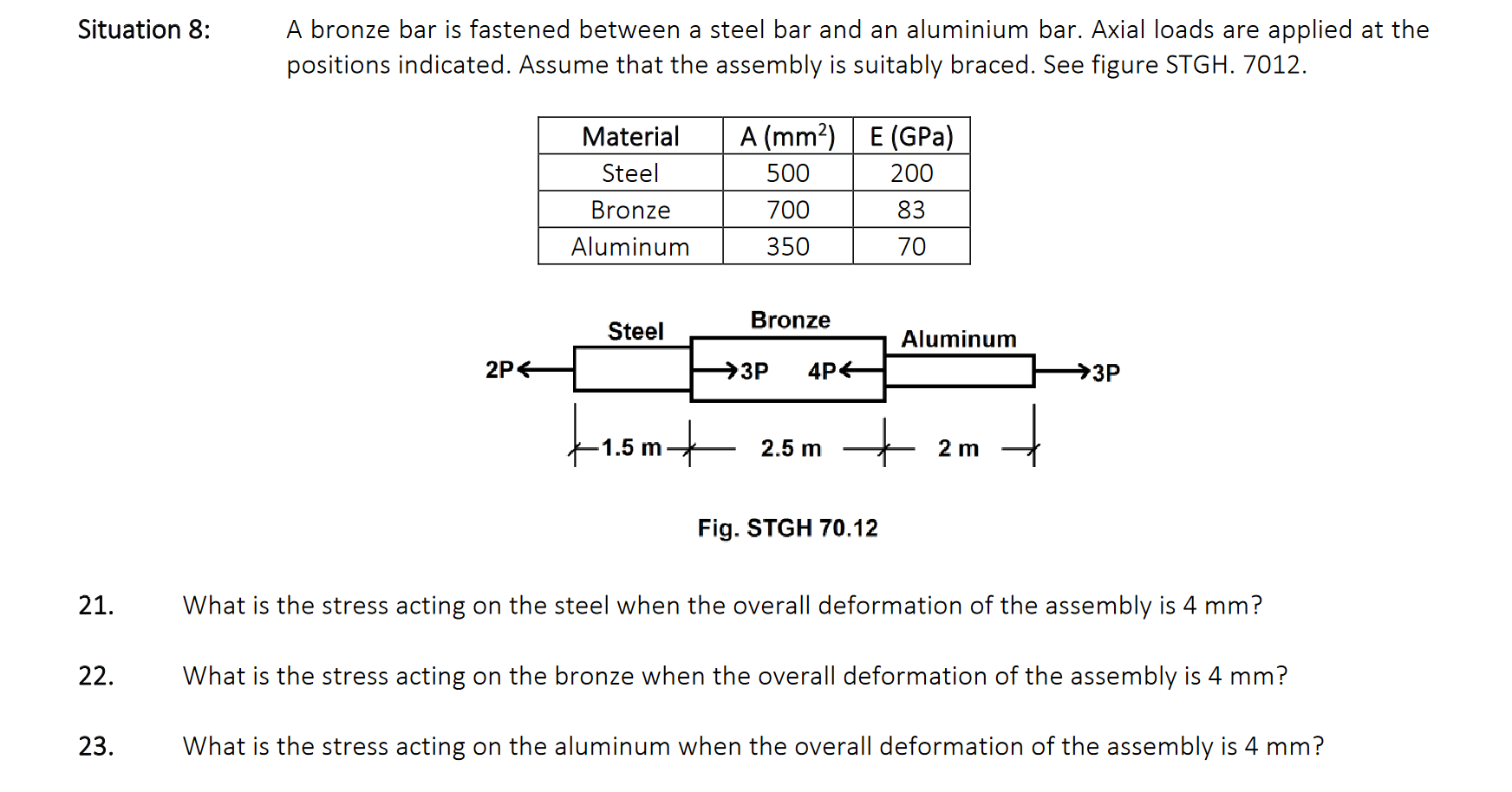 Solved Situation 8 A bronze bar is fastened between a