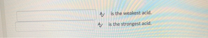 Solved The following visual diagram represents three weak | Chegg.com