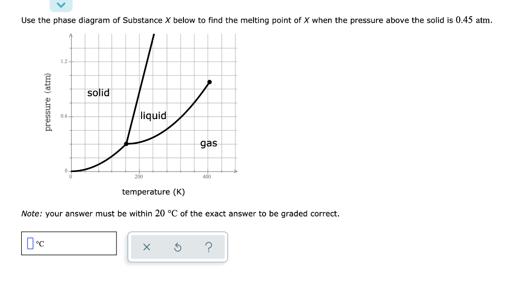 Solved Use The Phase Diagram Of Substance X Below To Find | Chegg.com