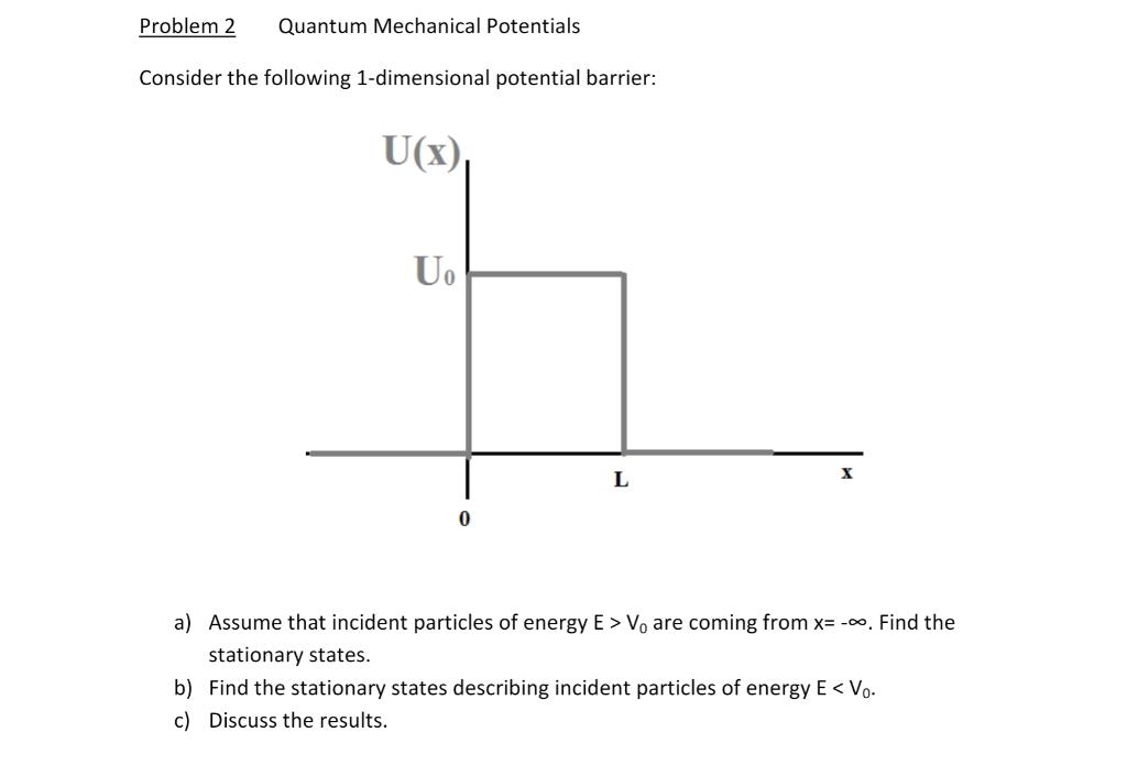 Solved Problem 2 Quantum Mechanical Potentials Consider the | Chegg.com