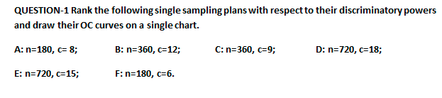 Solved QUESTION-1 Rank the following single sampling plans | Chegg.com