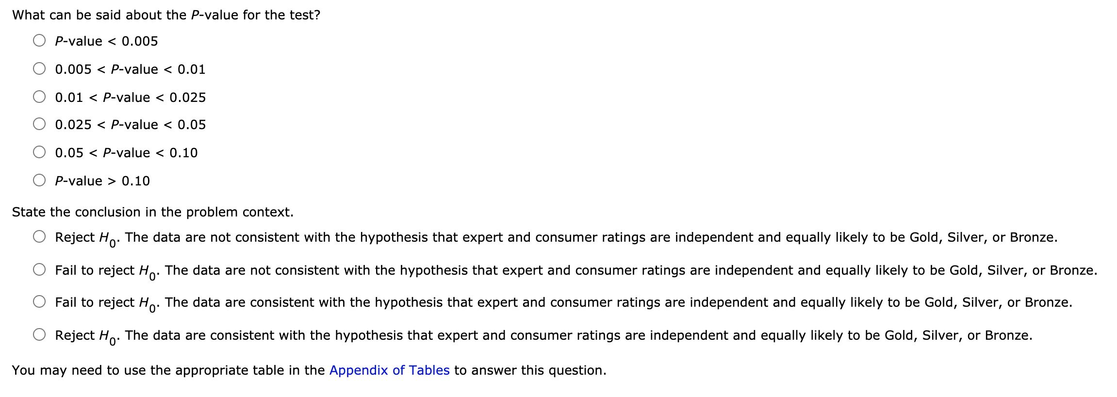 Solved 9. (-/3.25 Points] DETAILS DEVORESTAT9 14.E.006. MY | Chegg.com